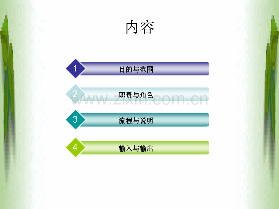 产品实现过程.ppt_第2页