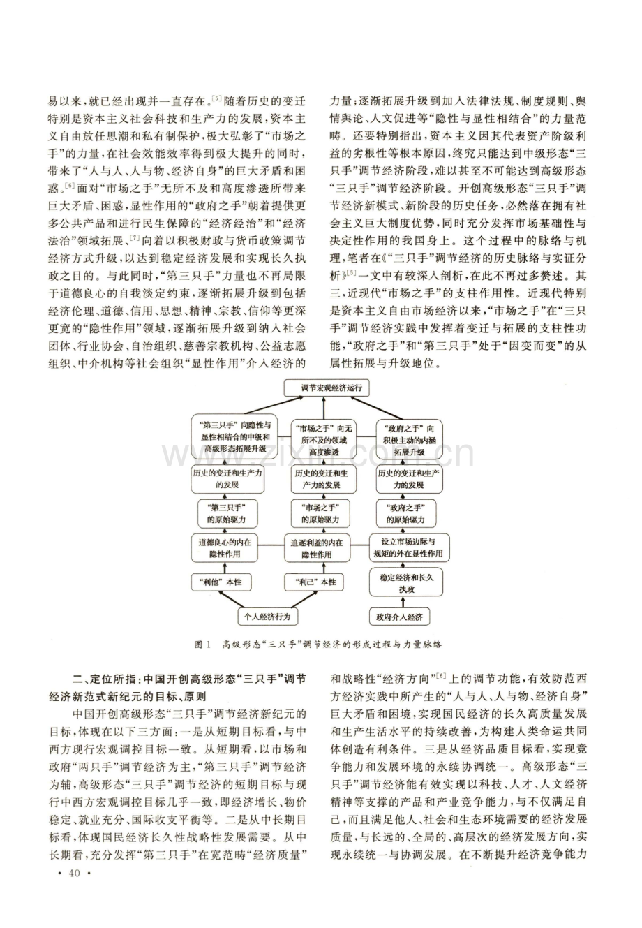 中国开创高级形态“三只手”调节经济新纪元——兼论构建中国特色社会主义宏观经济理论.pdf_第2页