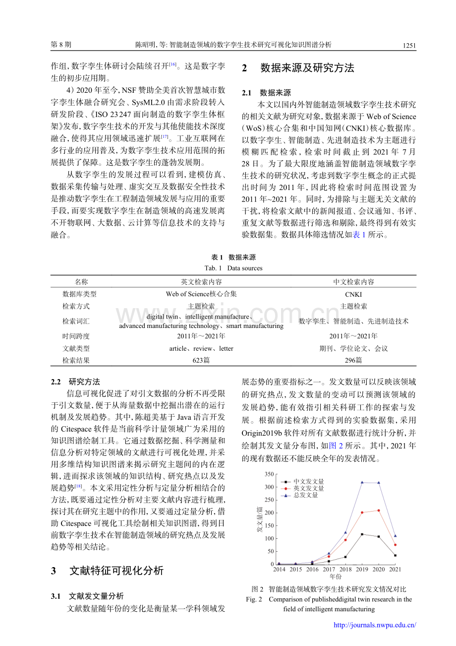 智能制造领域的数字孪生技术研究可视化知识图谱分析.pdf_第3页