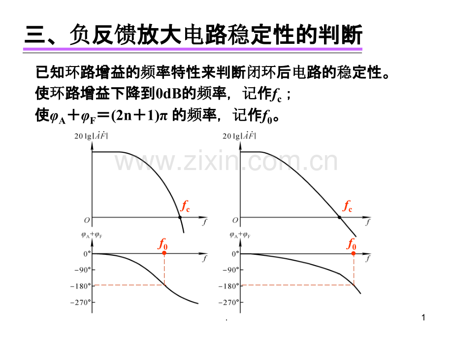 负反馈放大电路的稳定性PPT课件.ppt_第1页