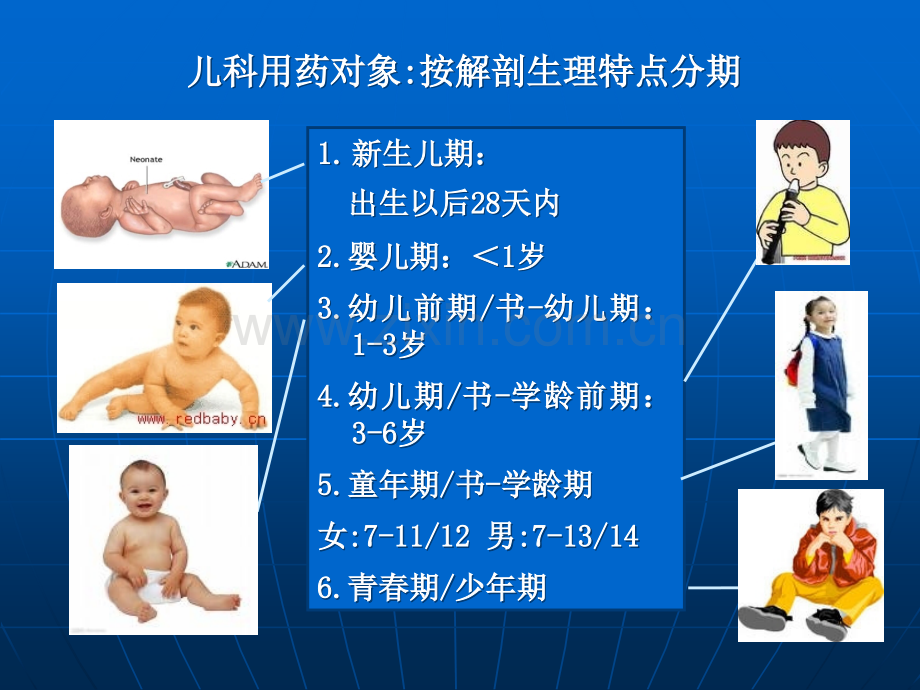 儿童用药安全知识PPT.ppt_第3页