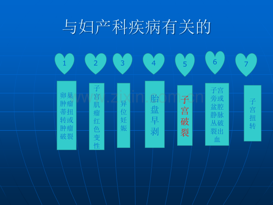 产科急腹症.ppt_第3页