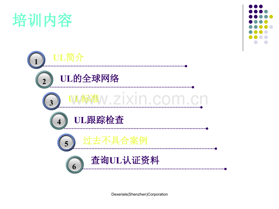 UL基本知识培训.ppt_第2页