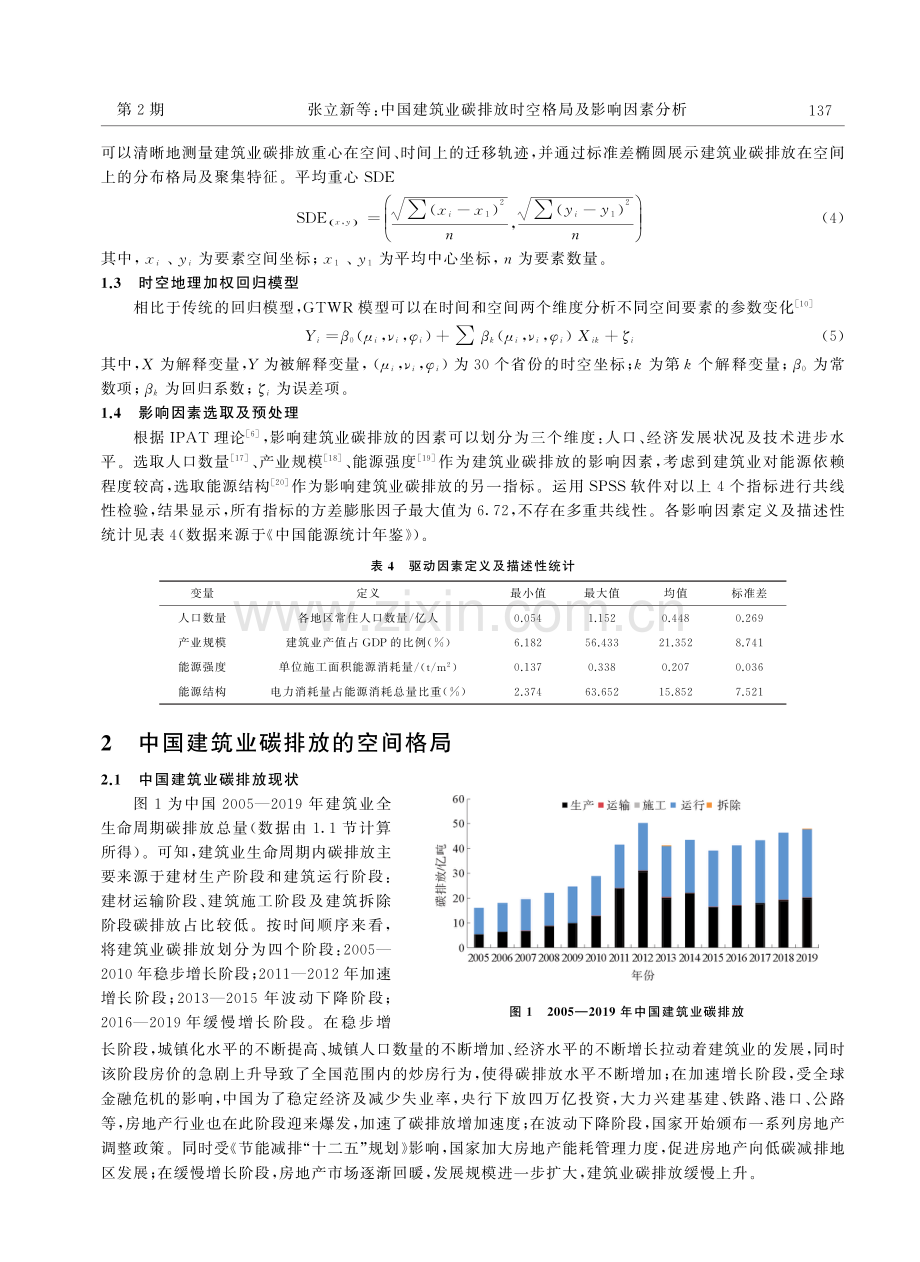 中国建筑业碳排放时空格局及影响因素分析.pdf_第3页