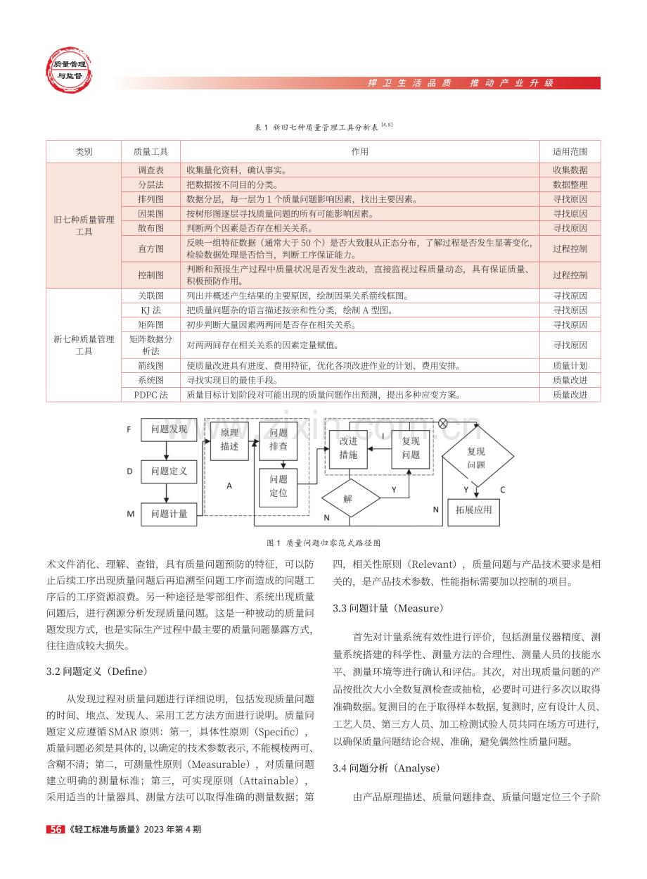 质量问题归零范式和质量管理工具综合运用研究.pdf_第2页