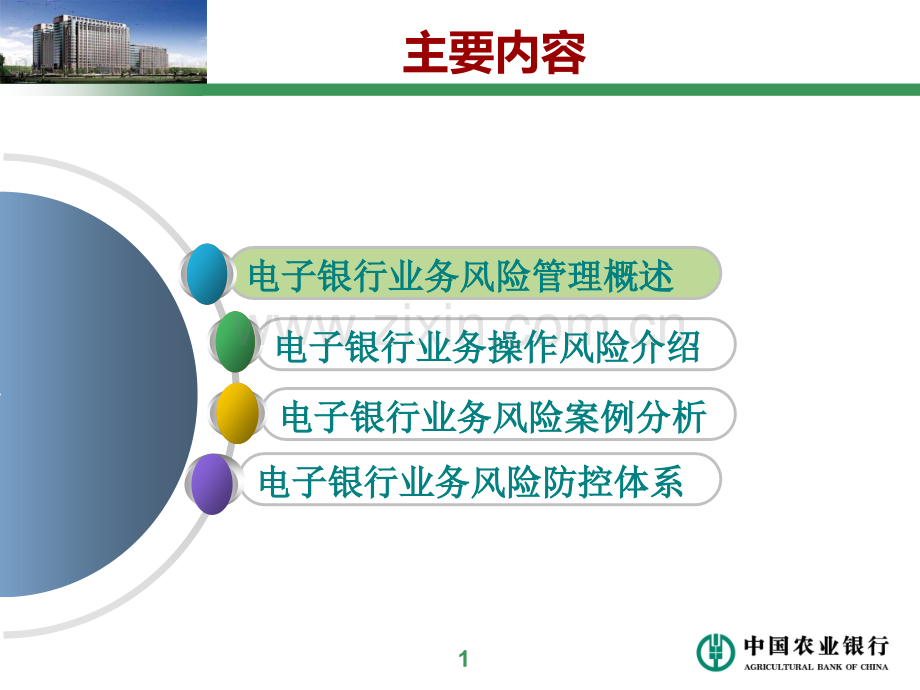 电子银行业务风险管理培训课件PPT课件.ppt_第2页