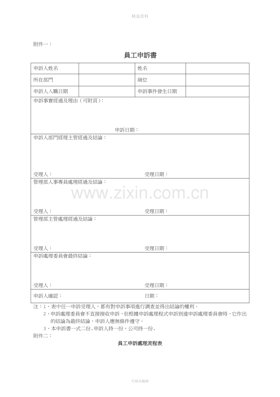 员工申诉管理制度[001].doc_第3页