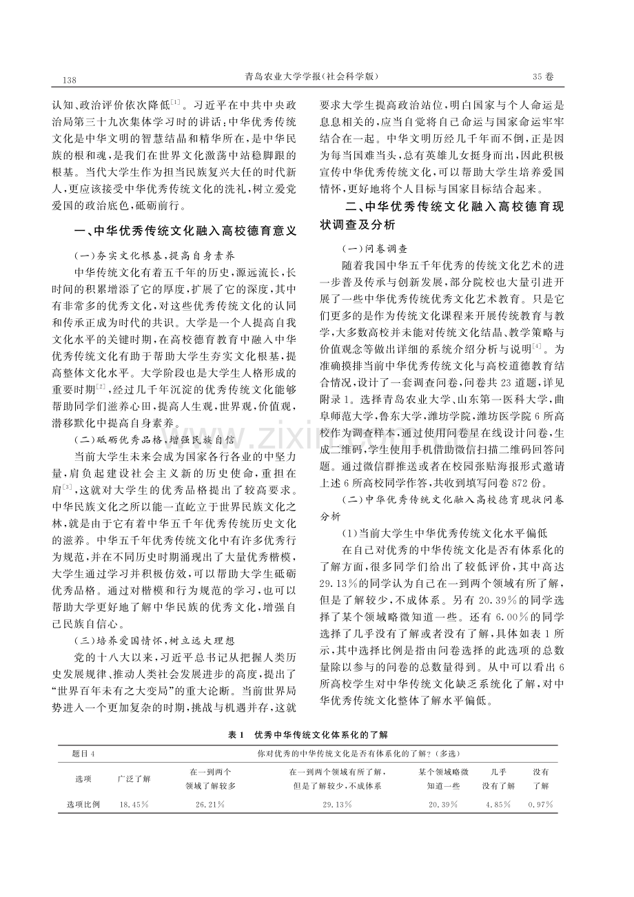 中华优秀传统文化融入高校德育现状分析及应对策略.pdf_第2页