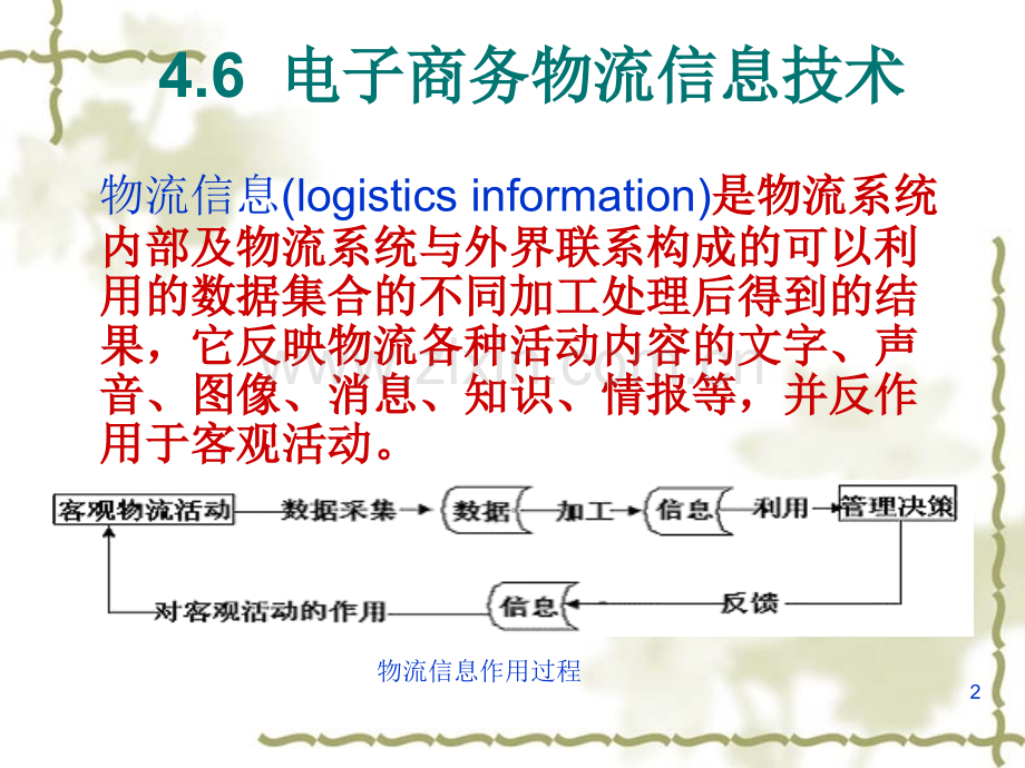 电子商务下物流信息技术PPT课件.ppt_第2页