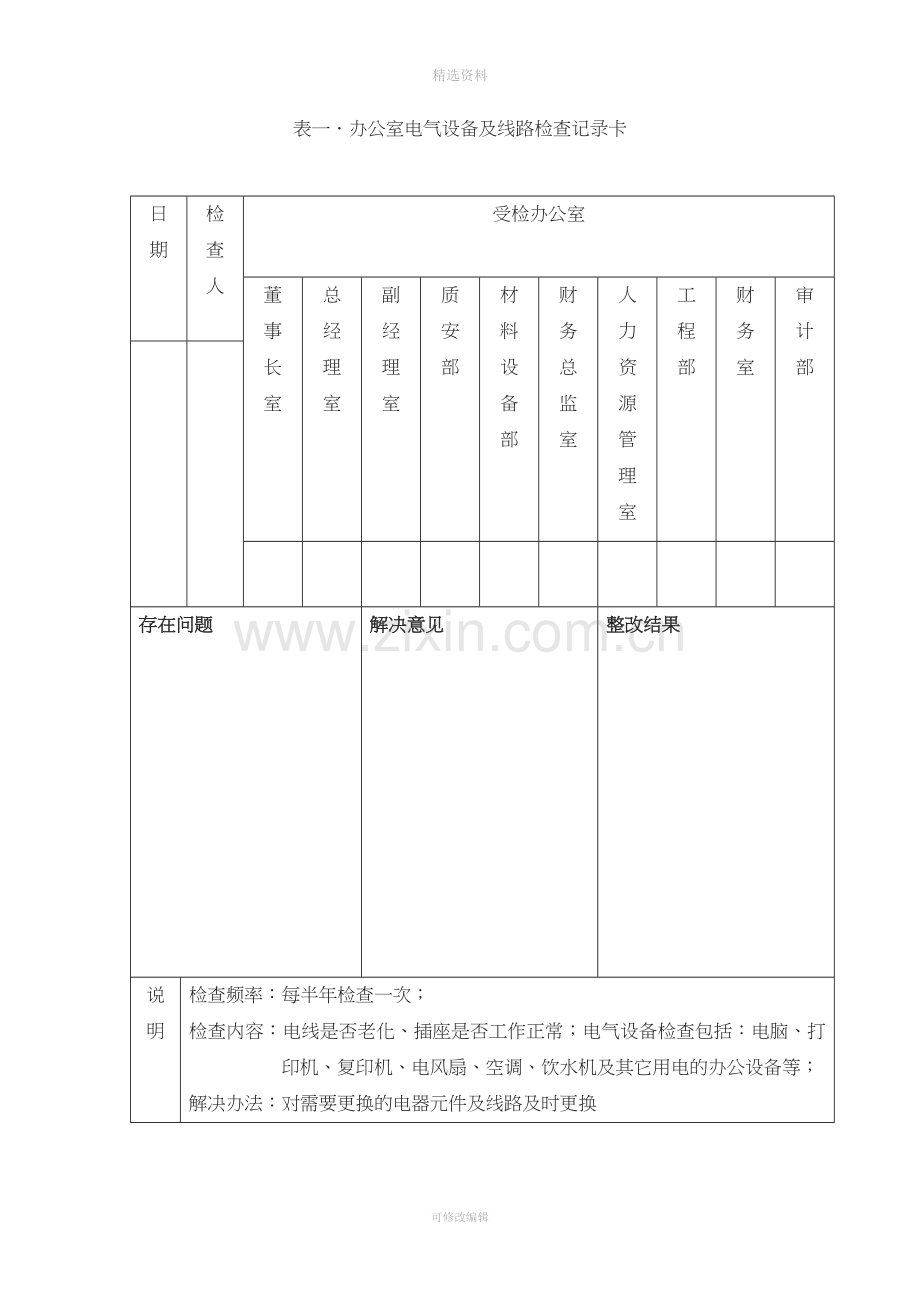 公司办公室重大危险源及重要环境因素管理制度.doc_第2页