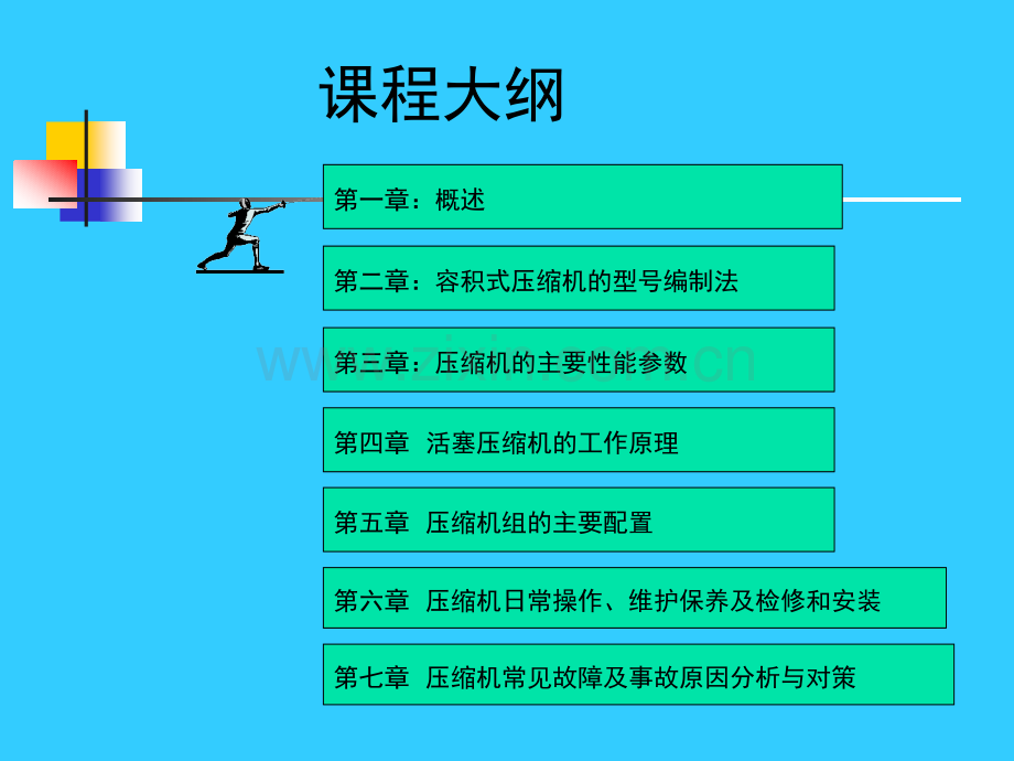 CNG压缩机基础理论及使用注意事项.ppt_第2页