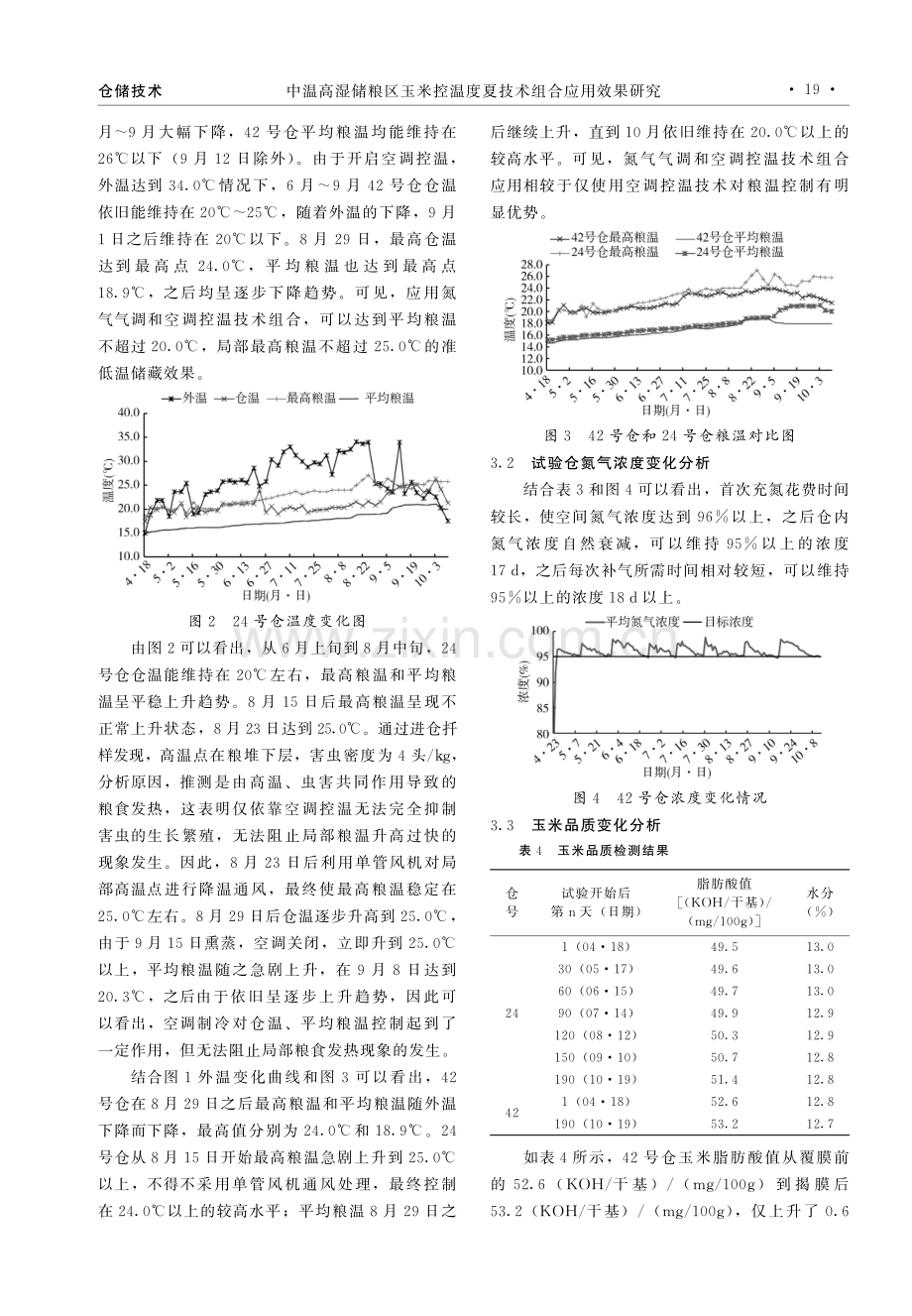 中温高湿储粮区玉米控温度夏技术组合应用效果研究.pdf_第3页