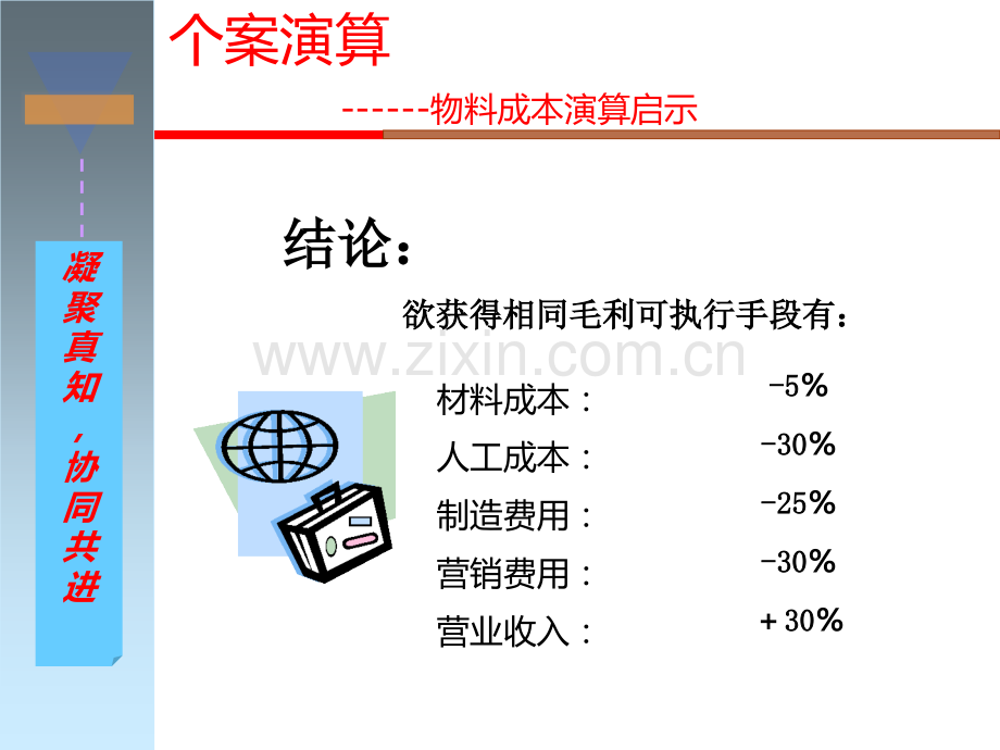 PMC生产计划与物料控制.ppt_第3页