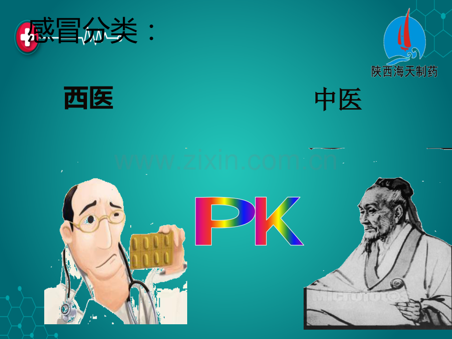 感冒中医及西医分类治疗ppt课件.ppt_第3页