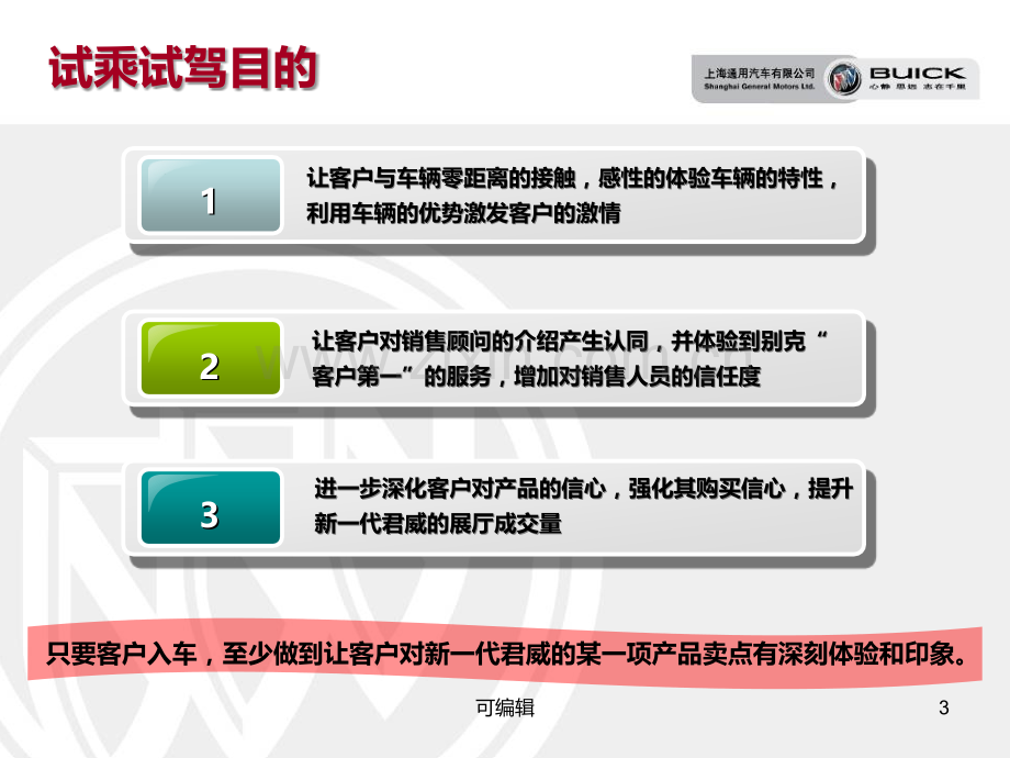 别克新一代君威专场试乘试驾活动方案PPT课件.ppt_第3页