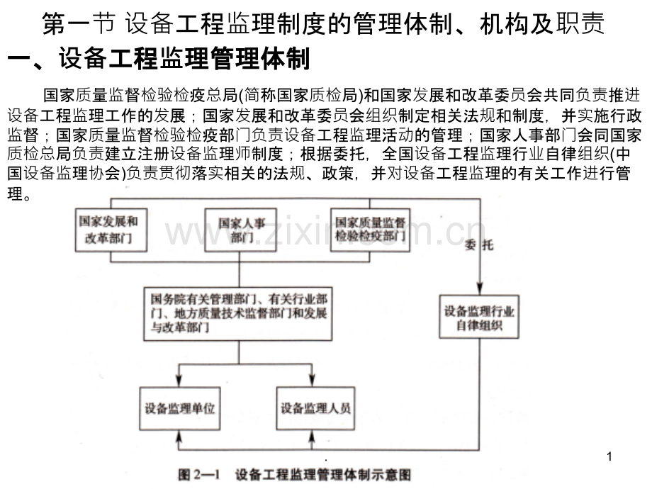 二设备工程监理制度PPT课件.ppt_第1页