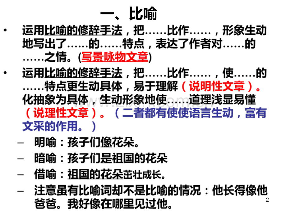 修辞答题格式PPT课件.ppt_第2页