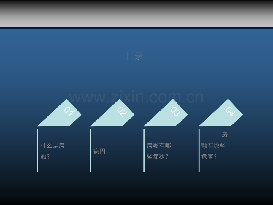 房颤健康教育.ppt_第2页