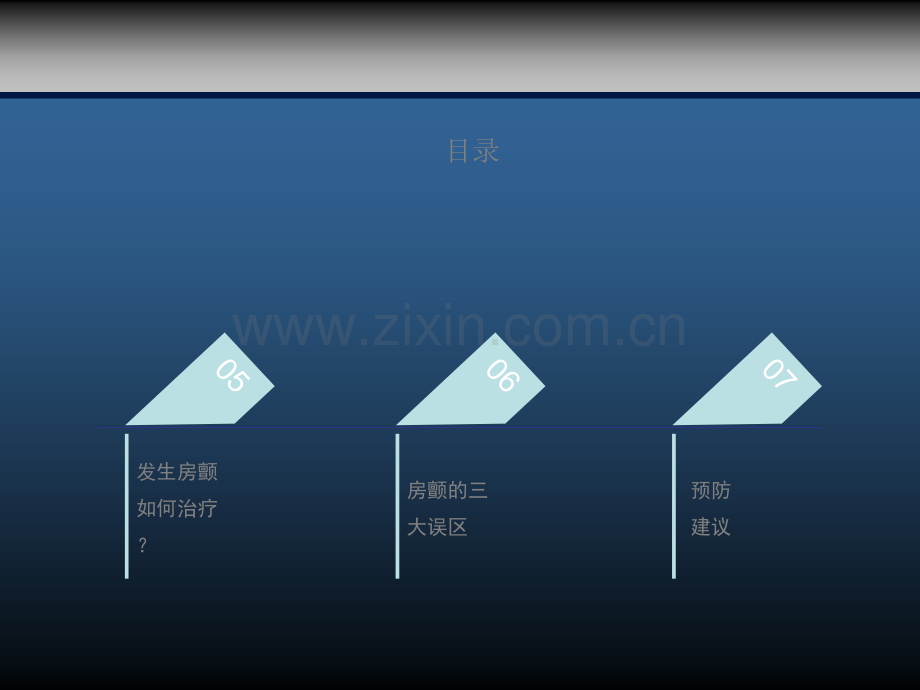 房颤健康教育.ppt_第3页