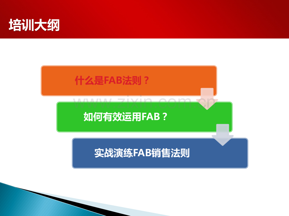 FAB销售法则及运用技巧(说服购买).ppt_第2页