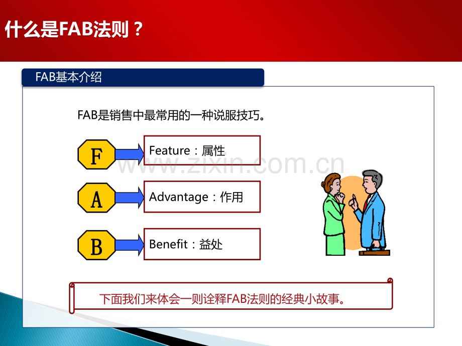 FAB销售法则及运用技巧(说服购买).ppt_第3页