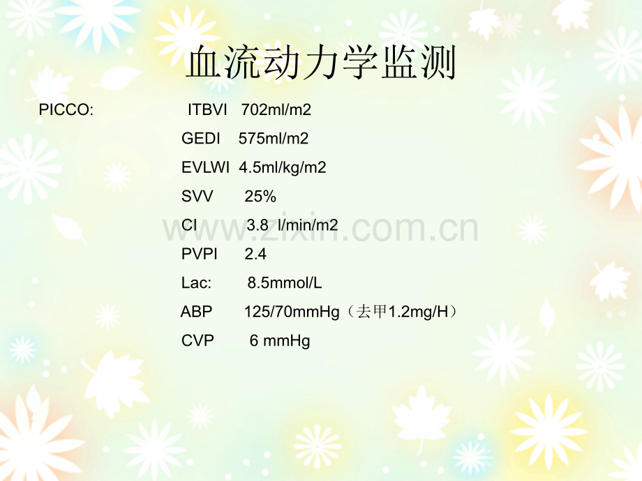 PICCO监测在危重病中的应用ppt课件.ppt_第3页