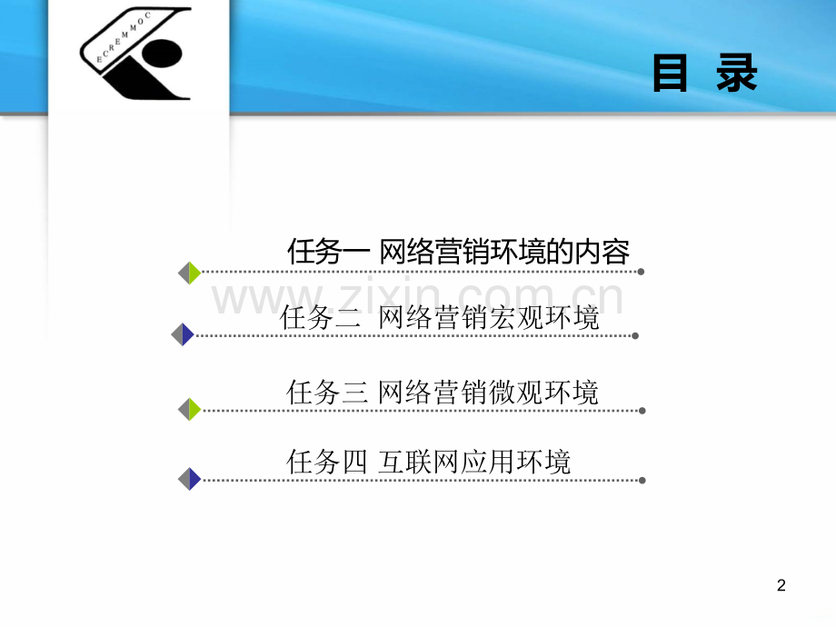 项目三网络营销环境分析PPT课件.ppt_第2页