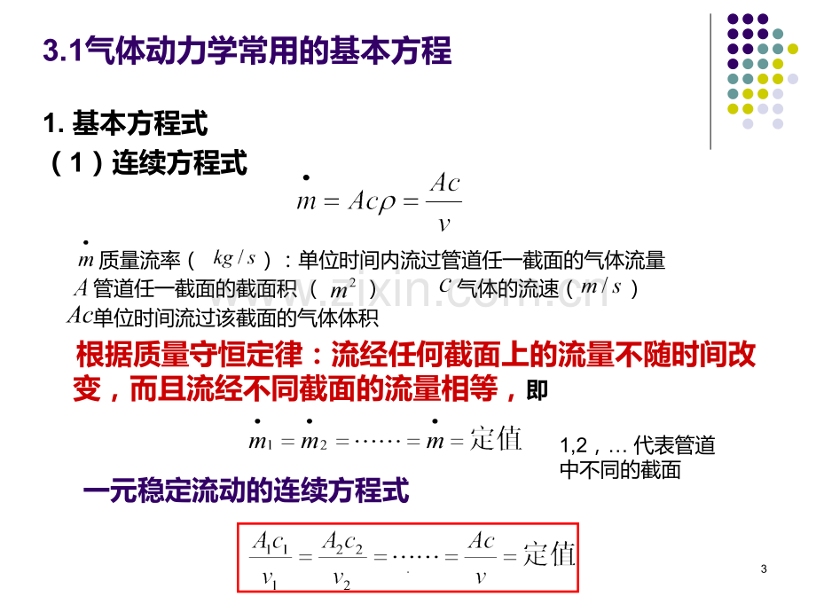 第三章-气动力学的基本知识PPT课件.ppt_第3页