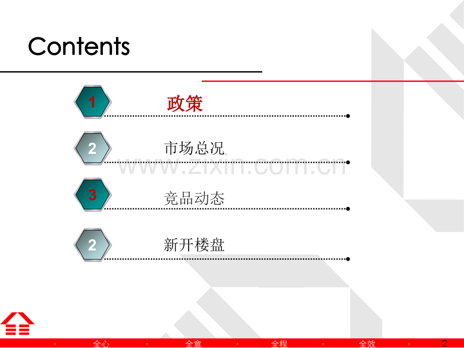 成都市房地产市场周报PPT课件.ppt_第2页