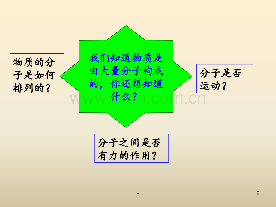 11.2看不见的运动PPT课件.ppt_第2页