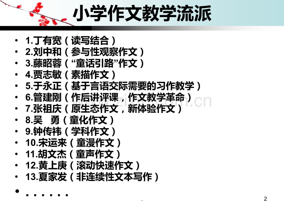 作文教学的流派与案例分析PPT课件.ppt_第2页