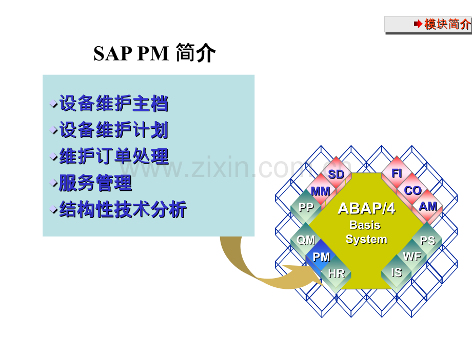 PM全面设备管理解决方案PPT课件.ppt_第3页