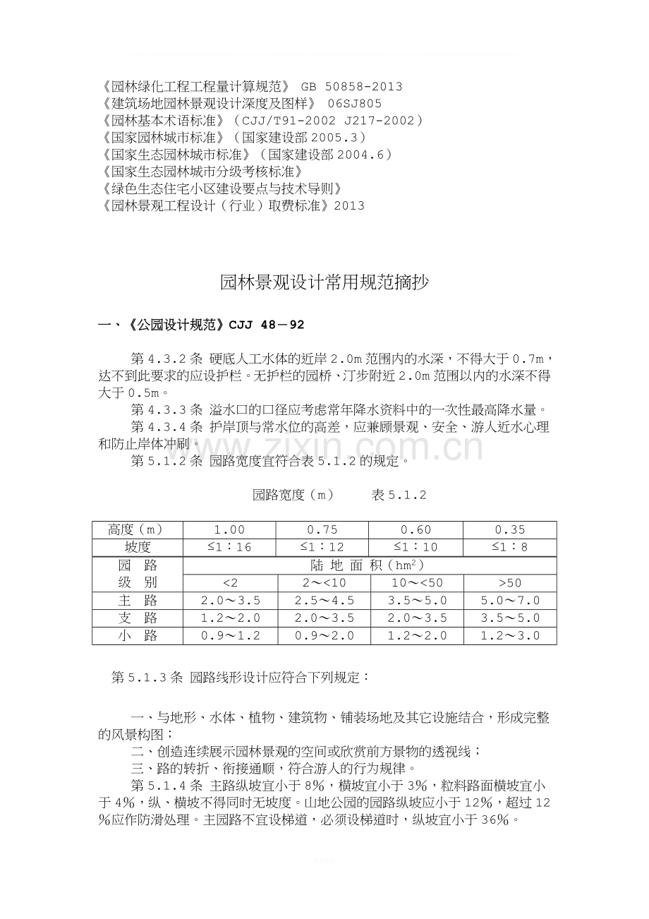 园林景观常用规范汇总.doc_第2页