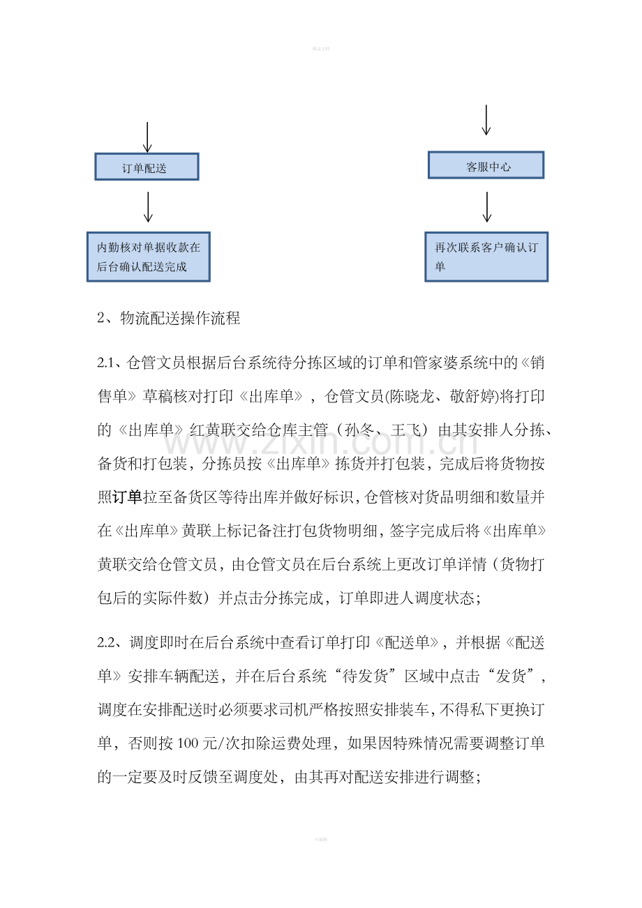 供应链管理流程及制度---新版.doc_第2页