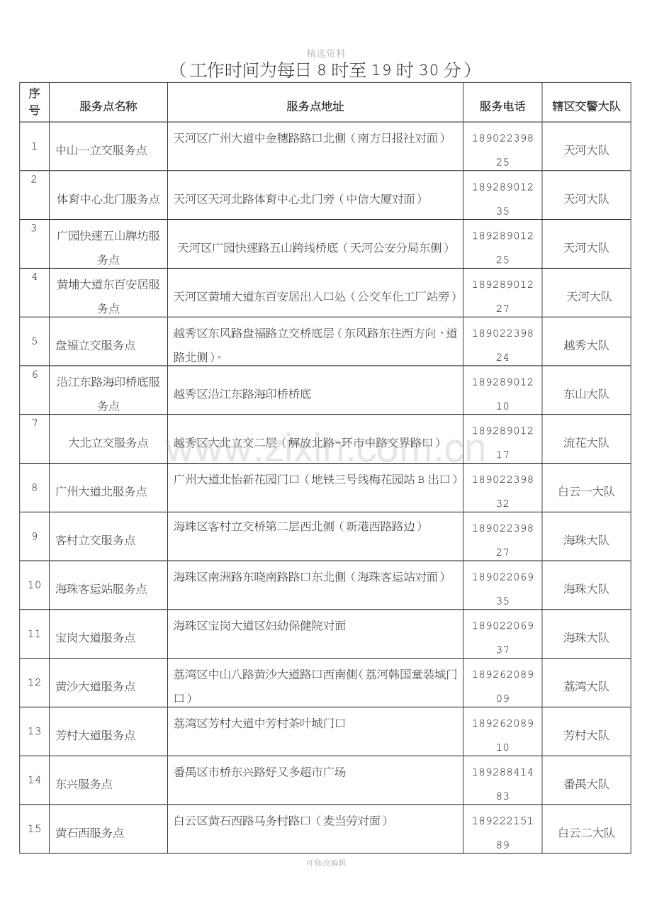 广州地区轻微交通事故损害赔偿协议书版.doc_第3页