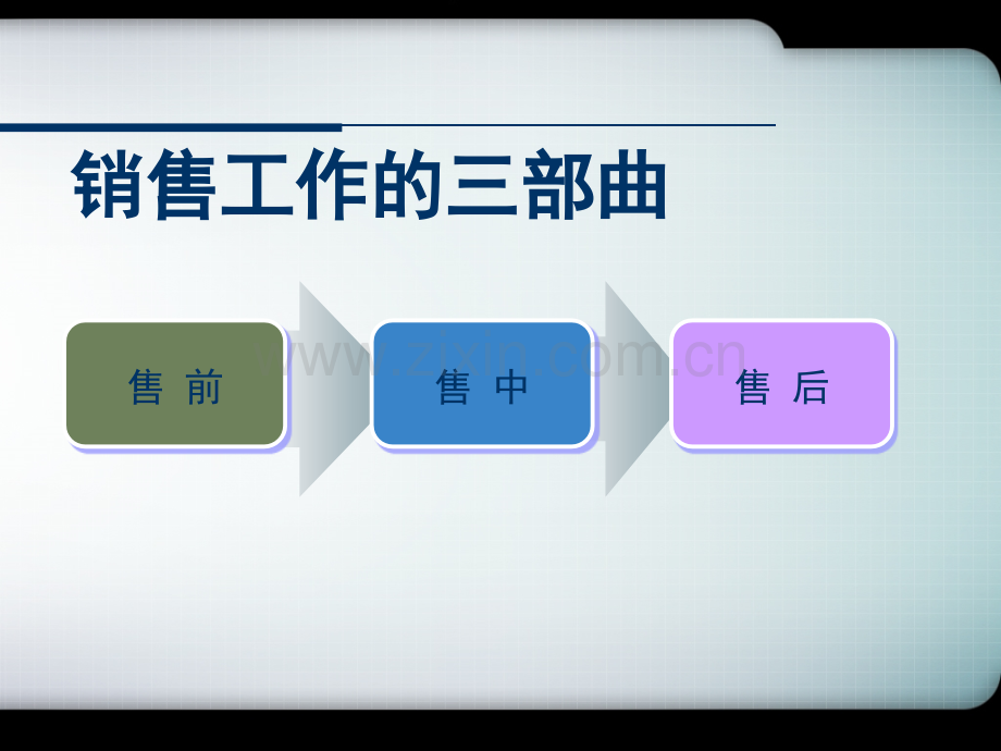 服装销售流程.ppt_第2页