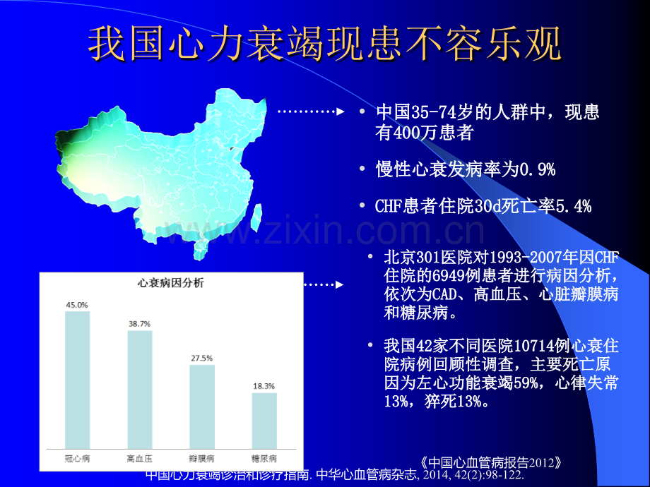 心衰的分类及发病机制.pptx_第3页