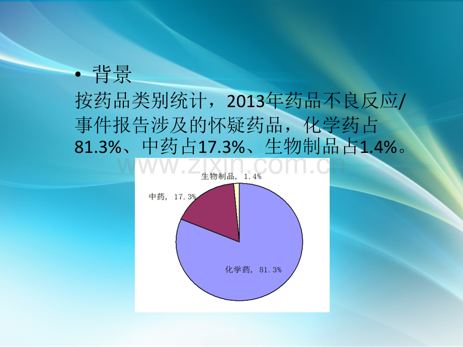 中药注射剂不良反应特点、原因与合理用药.ppt_第2页