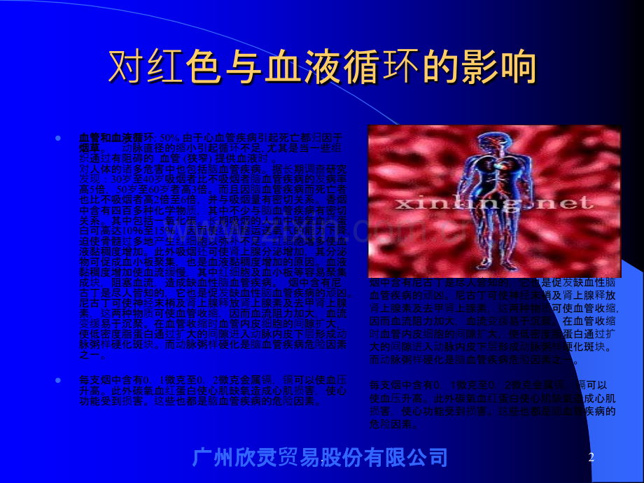 吸烟有害健康.ppt_第2页