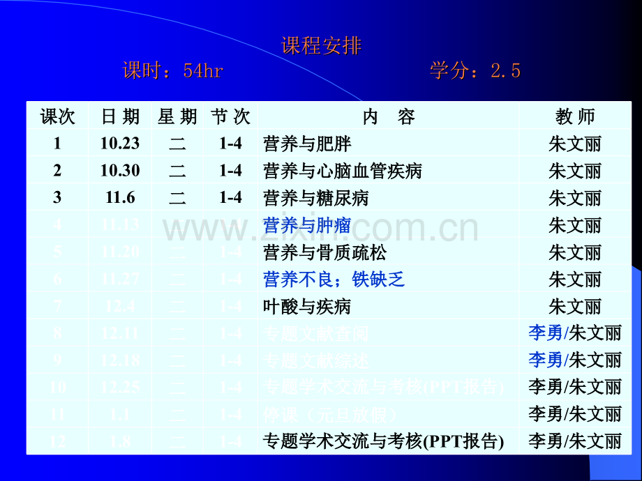 营养与肥胖ppt课件.pptx_第2页