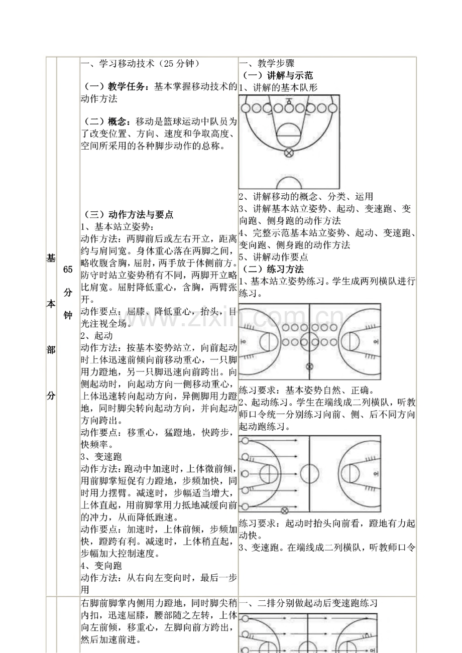 菏泽学院体育系篮球普修教案.pdf_第2页