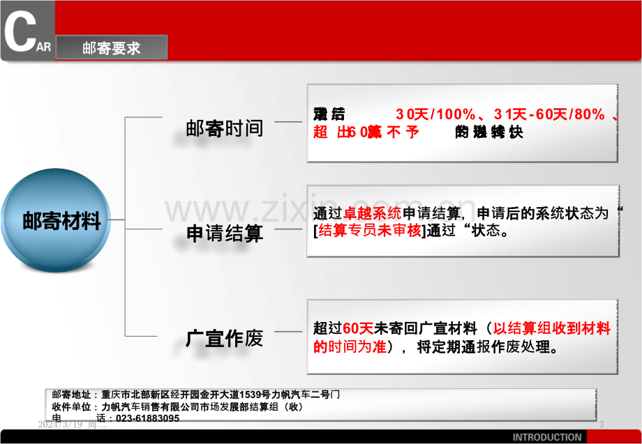 广宣管理办法结算培训PPT课件.pptx_第3页