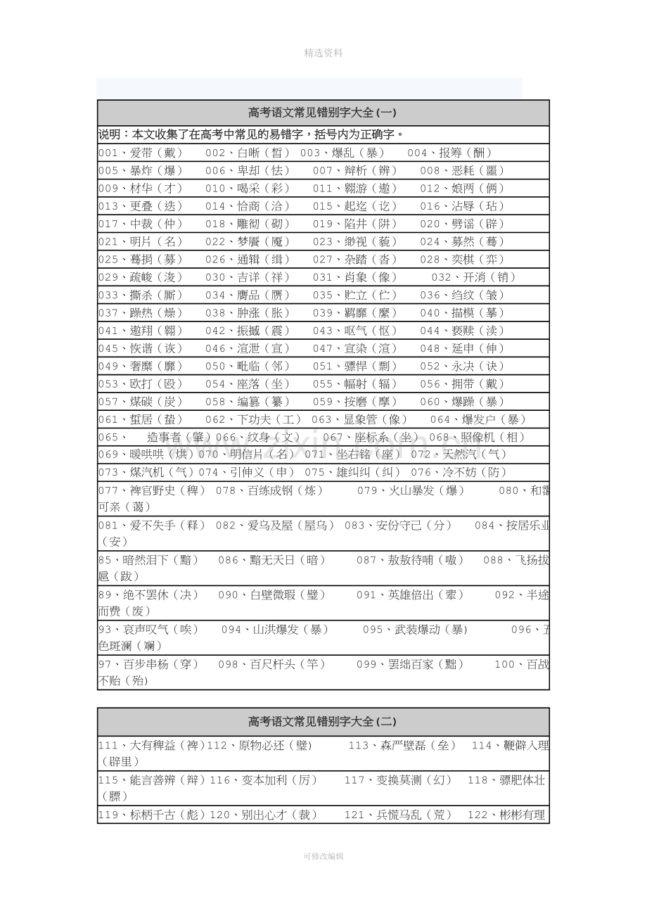 高考语文常见错别字大全.doc_第1页