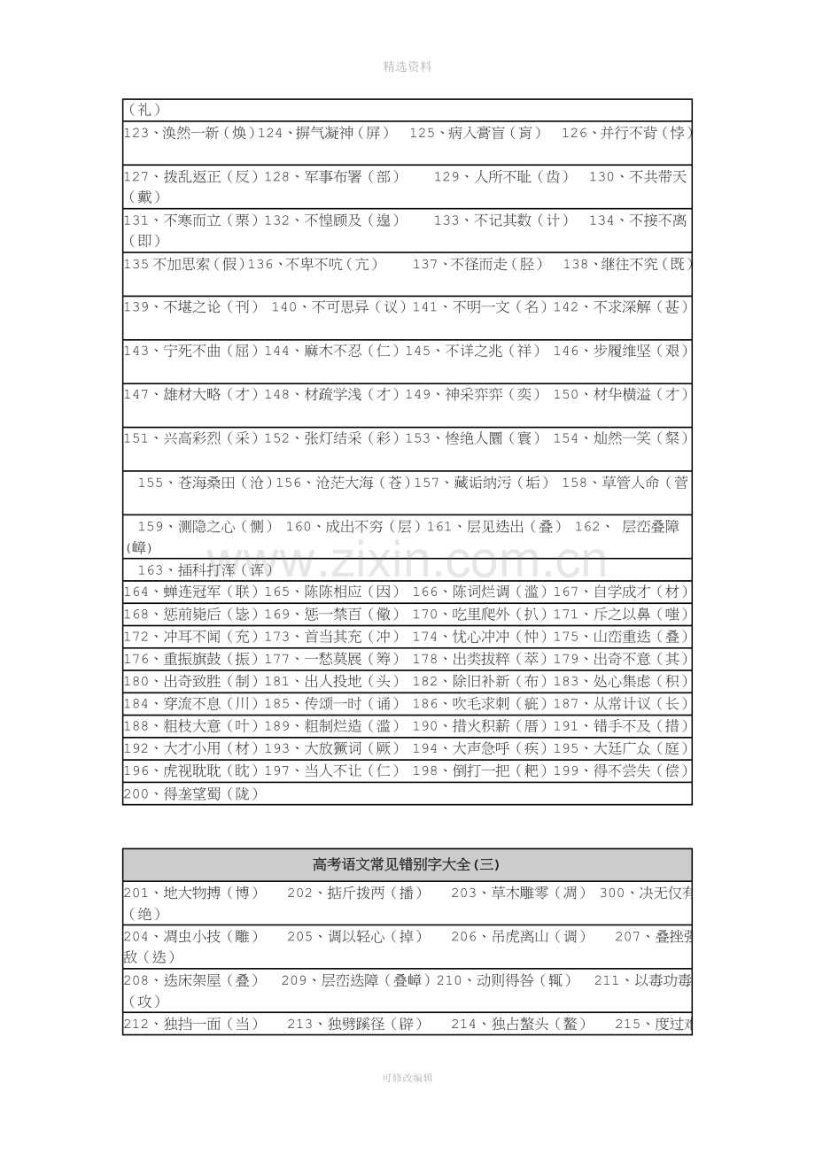 高考语文常见错别字大全.doc_第2页