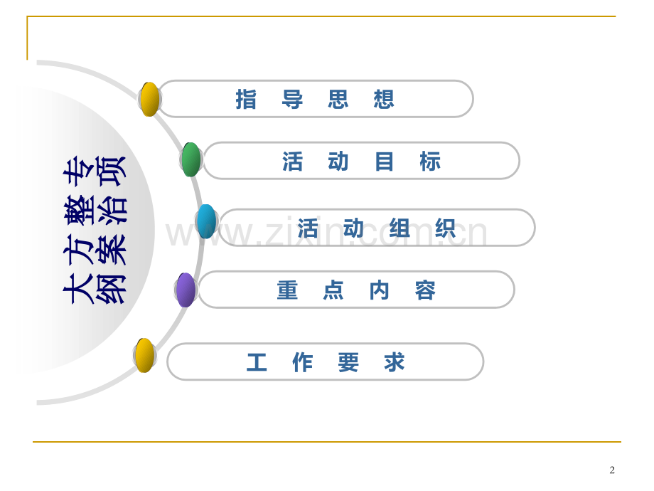 房县人民医院抗菌药物临床合理应用(尹维林)PPT课件.ppt_第2页