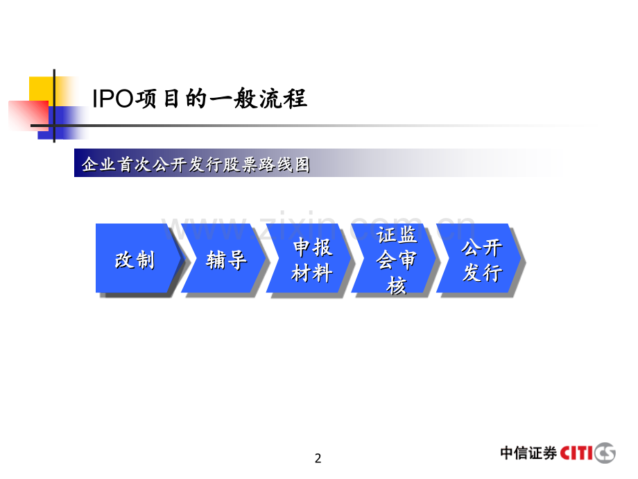 IPO项目流程及申报材料的制作PPT课件.ppt_第2页