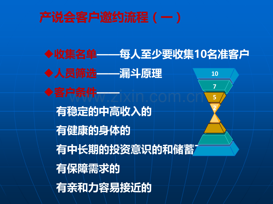 产说会邀约技巧话术.ppt_第3页