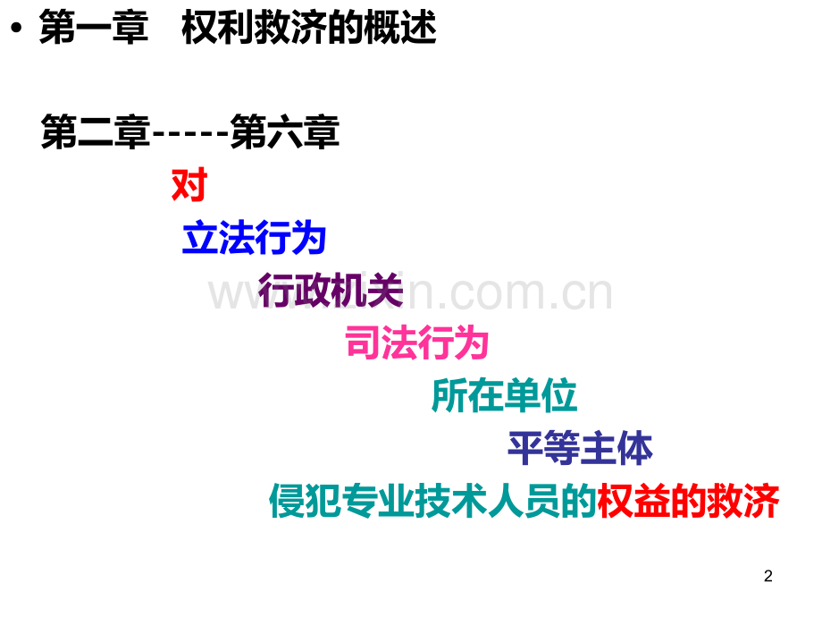 《专业技术人员权益保护教程》下篇专业技术人员权利的救济PPT课件.ppt_第2页