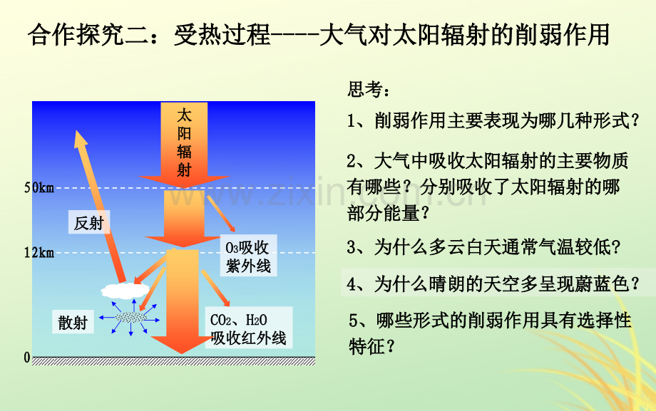 高中地理自然环境中的物质运动和能量交换三节大气环境湘教版PPT课件.pptx_第3页