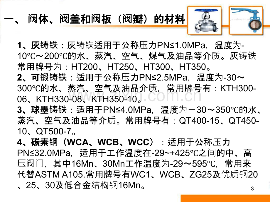 阀门常用材料PPT课件.ppt_第3页